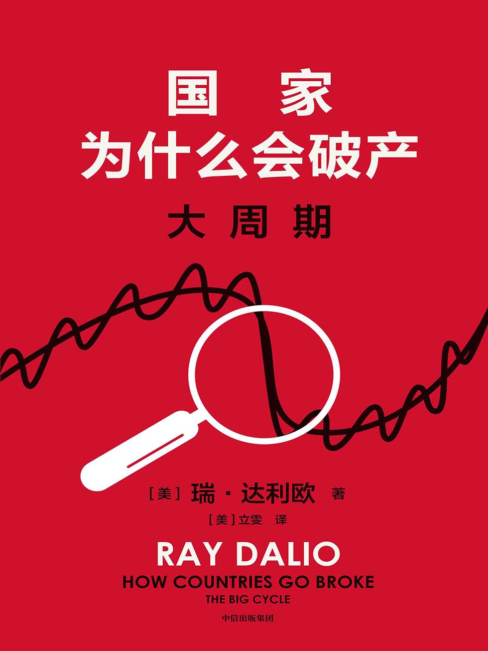 国家为什么会破产：大周期