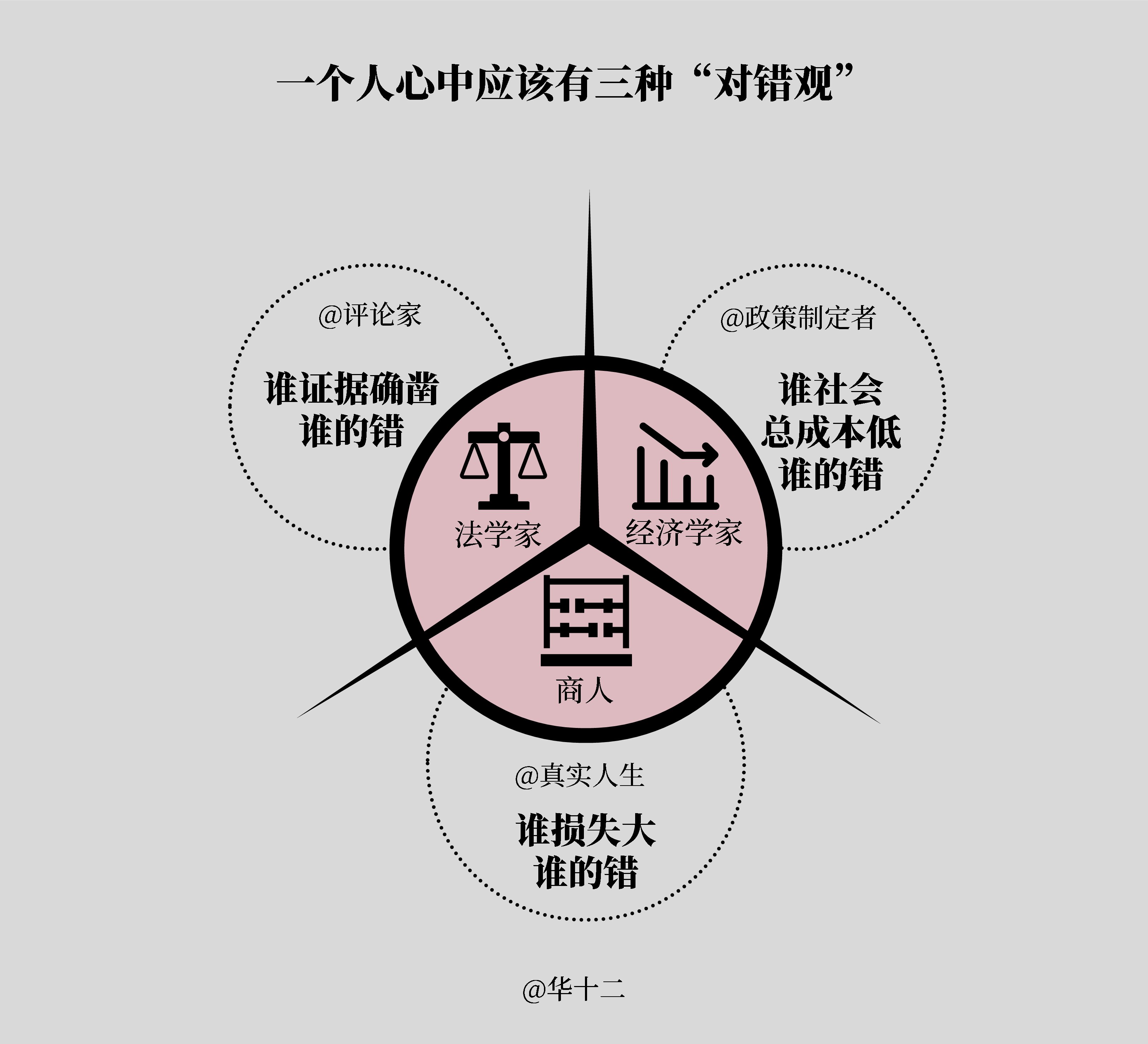 PowerPoint 演示文稿